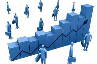 企業(yè)咨詢管理 賦能企業(yè)發(fā)展的關(guān)鍵驅(qū)動(dòng)力